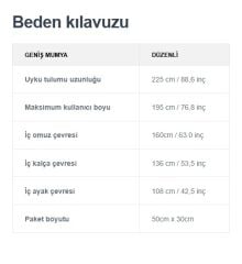 Rab Andes İnfinium 1000 -28°C 800 Fill Kaz Tüyü Gore-Tex Uyku Tulumu