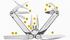 Leatherman Curl