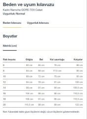 Rab Namche Gore-Tex 3 Katman Kadın Ceket