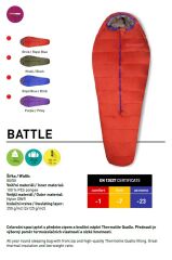 Trimm Battle -23°C Ultralight Uyku Tulumu 195