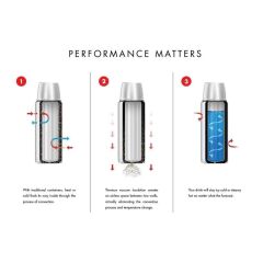 Thermos SK 2020 Stainless King XLarge Cranberry 2 lt.