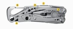 Leatherman Skeletool Denim