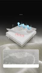 Naturehike Zarf Tarzı Yastıklı Çift Kişilik Pamuklu Uyku Tulumu Mavi