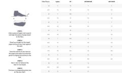 Salewa Pedroc Pro Mid Ptx Erkek Ayakkabı